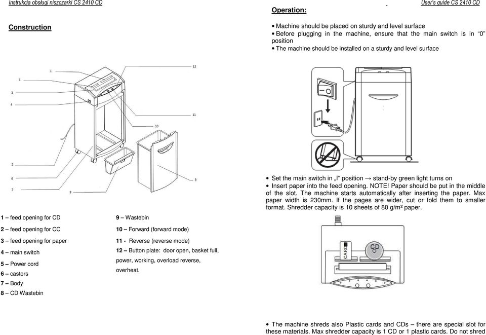 (reverse mode) 12 Button plate: door open, basket full, power, working, overload reverse, overheat. Set the main switch in I position stand-by green light turns on Insert paper into the feed opening.