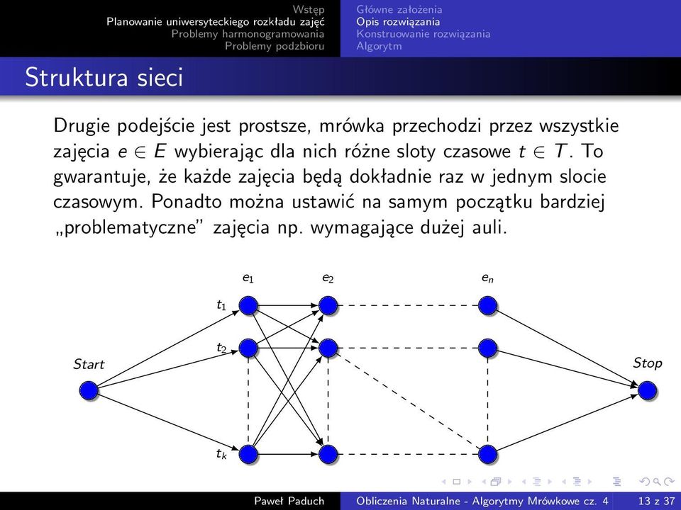 To gwarantuje, że każde zajęcia będą dokładnie raz w jednym slocie czasowym.