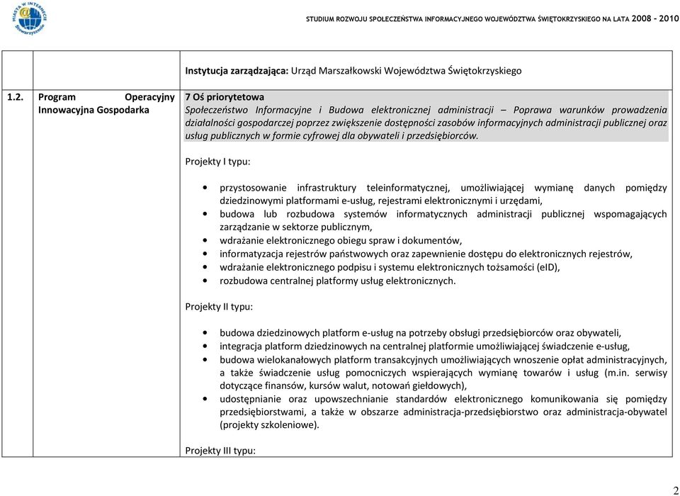 dostępności zasobów informacyjnych administracji publicznej oraz usług publicznych w formie cyfrowej dla obywateli i przedsiębiorców.