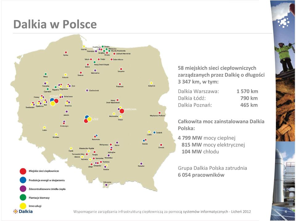 790 km 465 km Całkowita moc zainstalowana Dalkia Polska: 4 799 MW mocy cieplnej