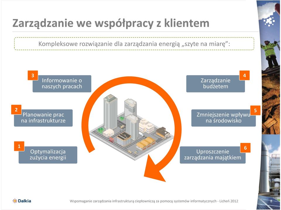 pracach budżetem 2 Planowanie prac na infrastrukturze Zmniejszenie wpływu
