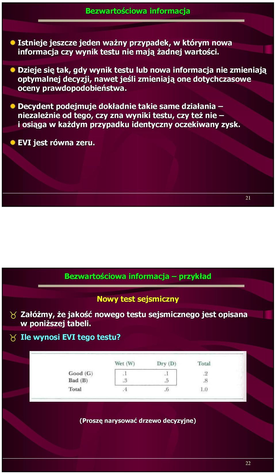 Decydent podejmuje dokładnie takie same działania niezależnie od tego, czy zna wyniki testu, czy też nie i osiąga w każdym przypadku identyczny oczekiwany zysk.