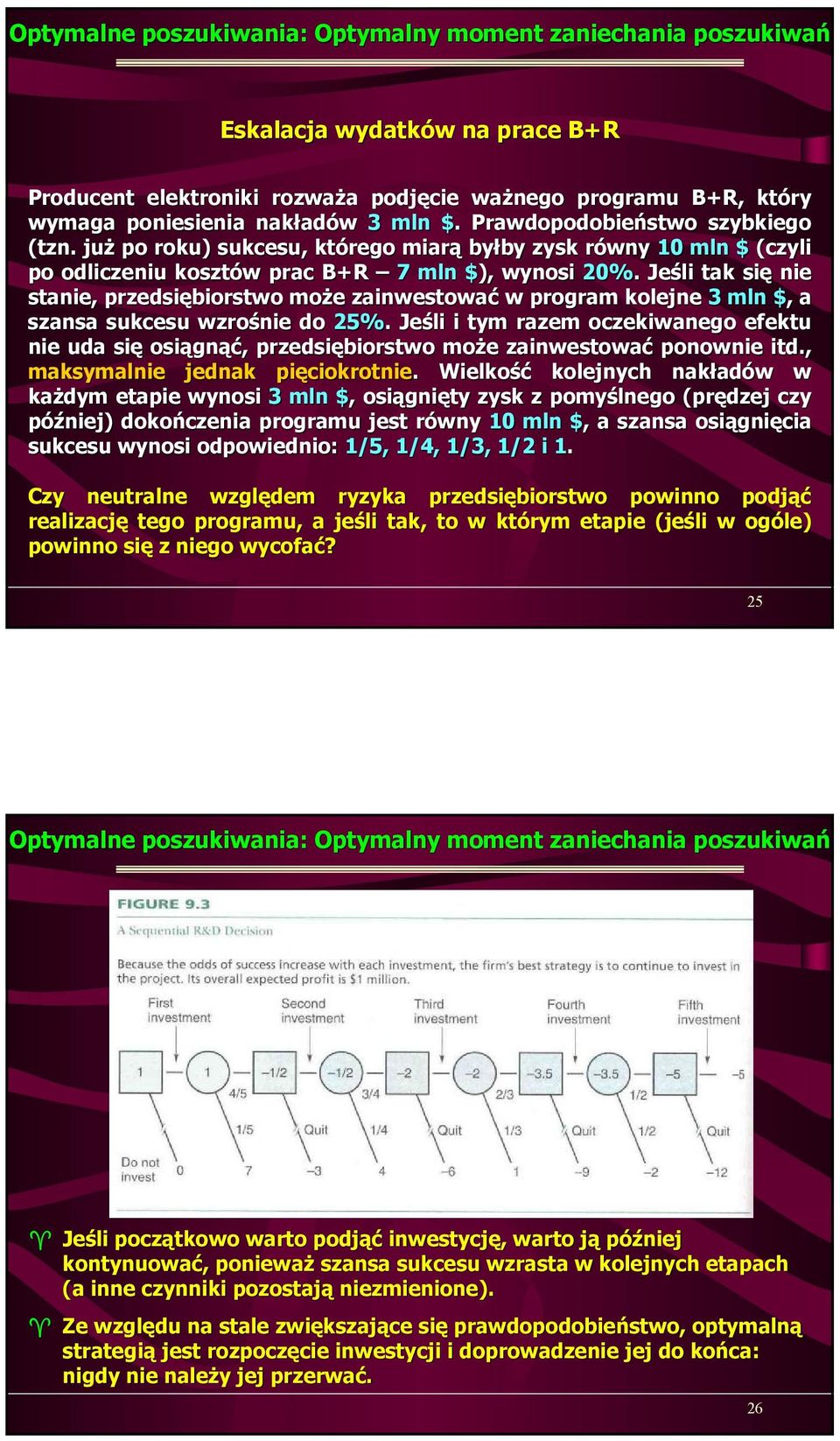 . Jeśli tak się nie stanie, przedsiębiorstwo może zainwestować w program kolejne 3 mln $, $, a szansa sukcesu wzrośnie do 25%.
