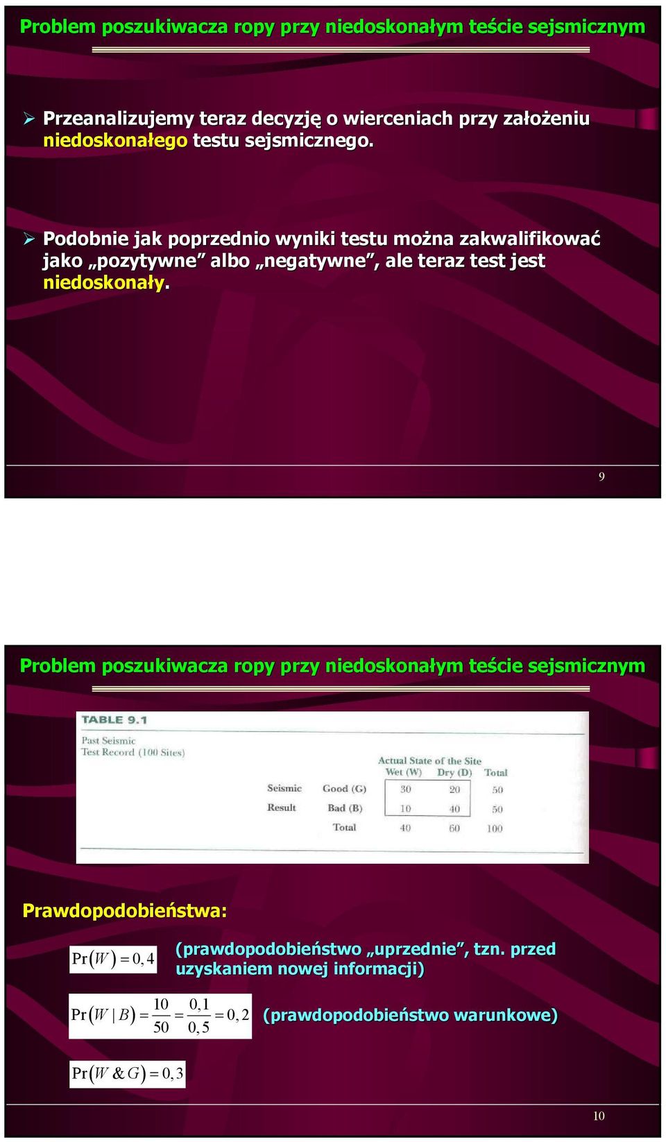 Podobnie jak poprzednio wyniki testu można zakwalifikować jako pozytywne albo negatywne, ale teraz test jest niedoskonały.