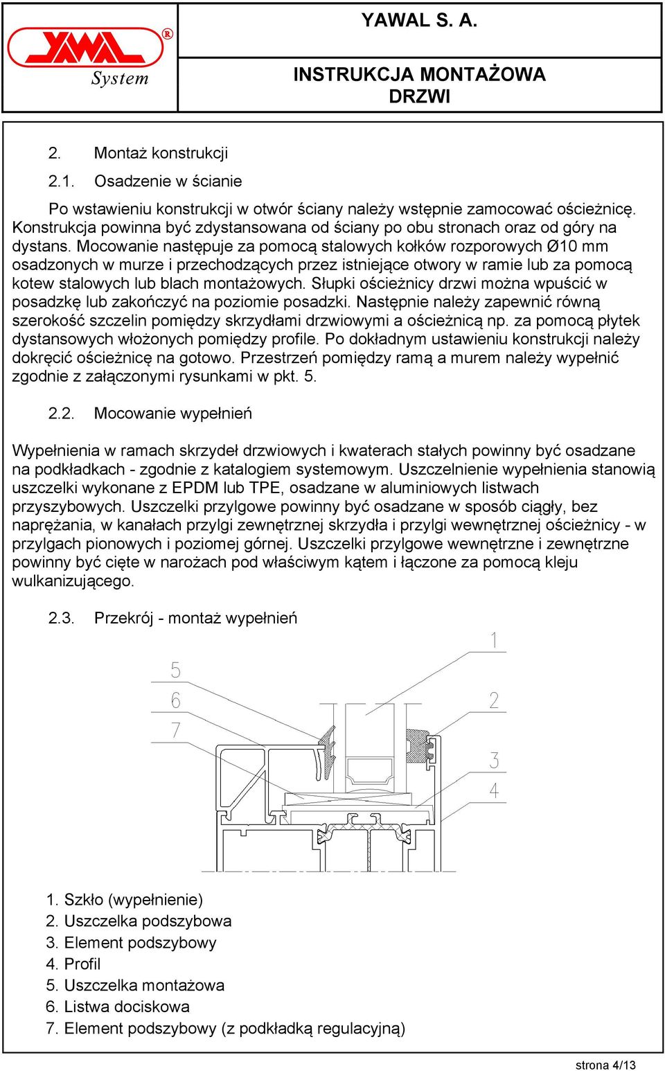 Mocowanie następuje za pomocą stalowych kołków rozporowych Ø10 mm osadzonych w murze i przechodzących przez istniejące otwory w ramie lub za pomocą kotew stalowych lub blach montażowych.