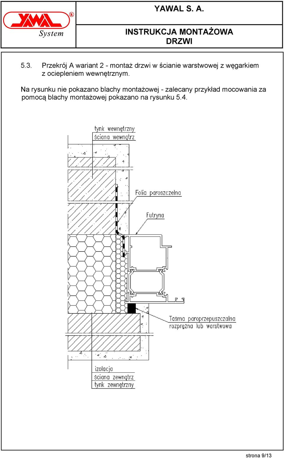 INSTRUKCJA MONTAŻU. Drzwi z kształtowników aluminiowych - PDF Free Download