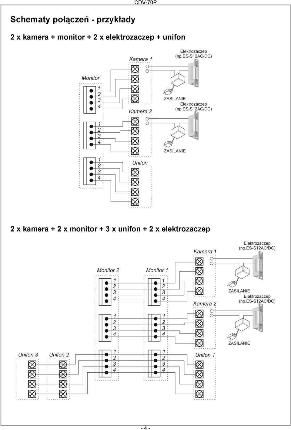 elektrozaczep + unifon 2 x kamera + 2