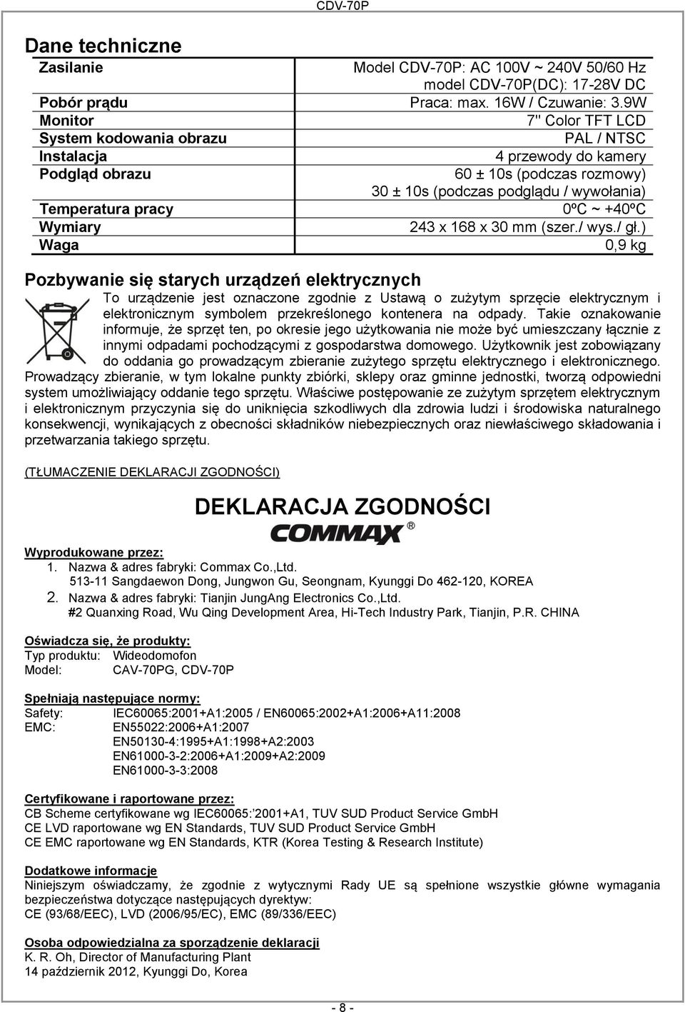 wywołania) 0ºC ~ +40ºC 243 x 168 x 30 mm (szer./ wys./ gł.