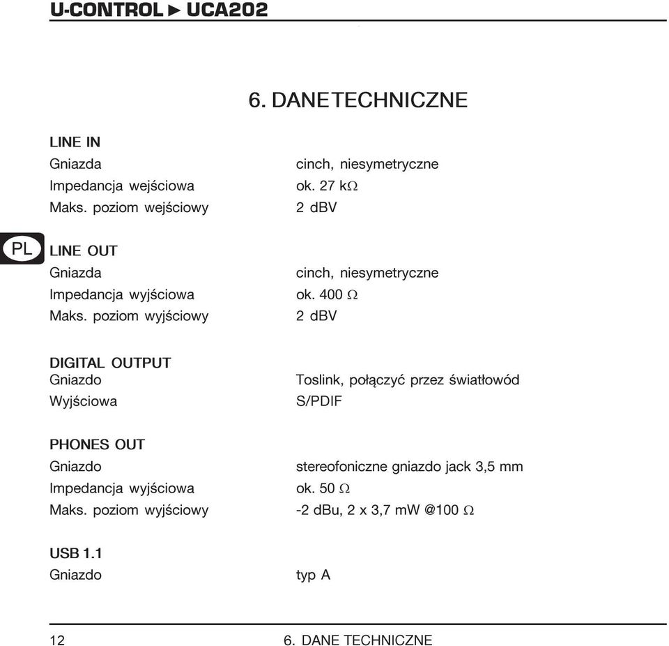 400 W 2 dbv DIGITAL OUTPUT Gniazdo Wyjœciowa Toslink, po³¹czyæ przez œwiat³owód S/PDIF PHONES OUT Gniazdo Impedancja