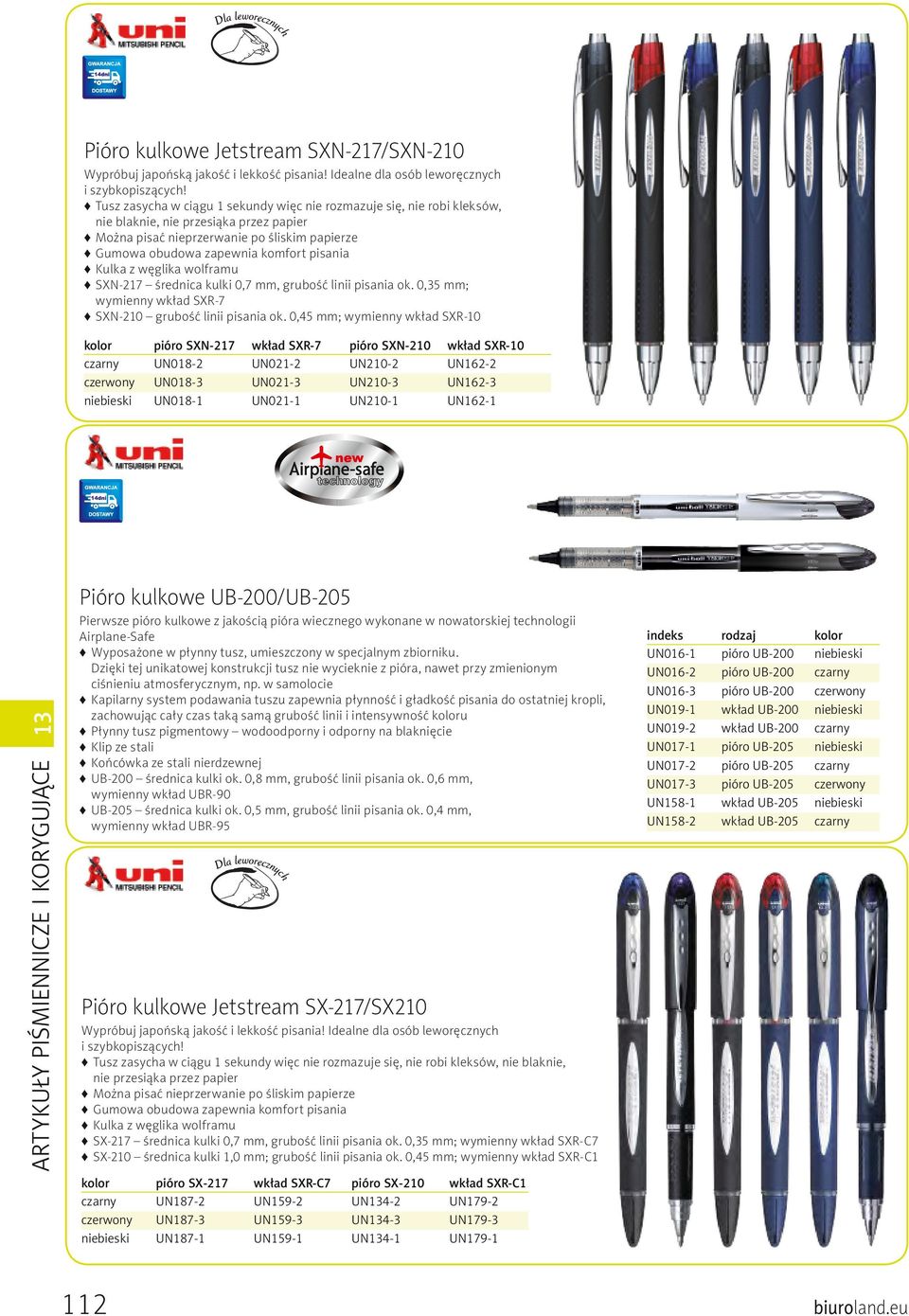 Kulka z węglika wolframu SXN-217 średnica kulki 0,7 mm, grubość linii pisania ok. 0,35 mm; wymienny wkład SXR-7 SXN-210 grubość linii pisania ok.