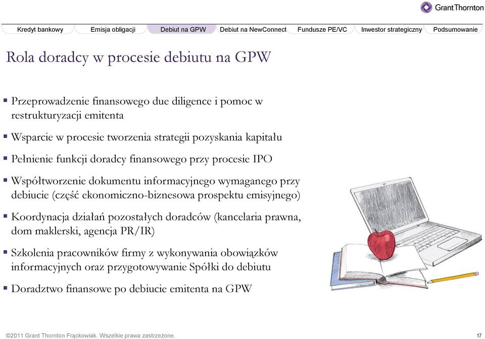 ekonomiczno-biznesowa prospektu emisyjnego) Koordynacja działań pozostałych doradców (kancelaria prawna, dom maklerski, agencja PR/IR) Szkolenia pracowników firmy z