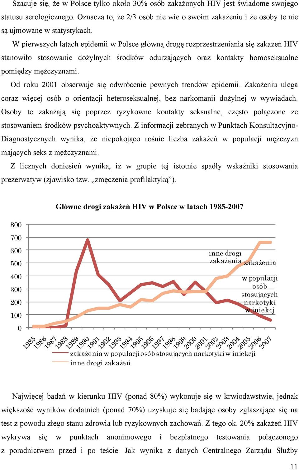 W pierwszych latach epidemii w Polsce główną drogę rozprzestrzeniania się zakażeń HIV stanowiło stosowanie dożylnych środków odurzających oraz kontakty homoseksualne pomiędzy mężczyznami.