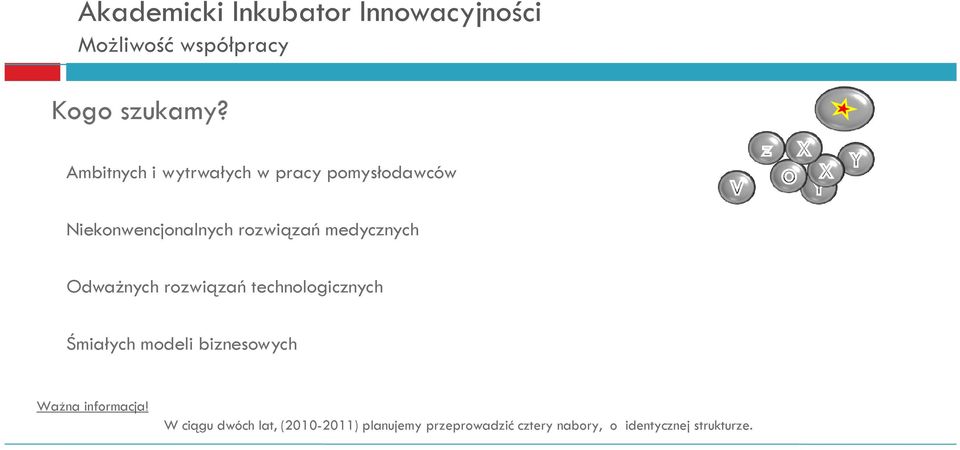 medycznych Odważnych rozwiązań technologicznych Śmiałych modeli biznesowych Ważna