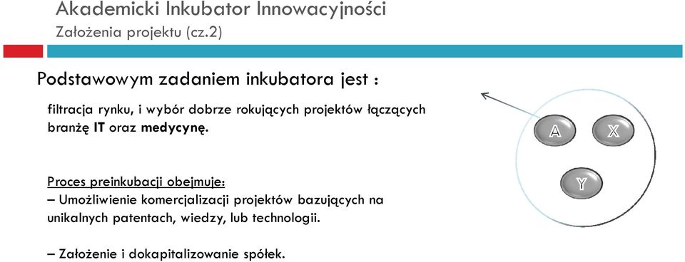 projektów łączących branżę IT oraz medycynę.