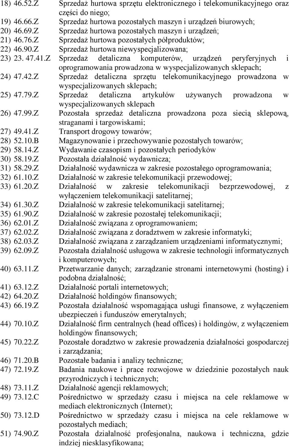 Z Sprzedaż detaliczna komputerów, urządzeń peryferyjnych i oprogramowania prowadzona w wyspecjalizowanych sklepach; 24) 47.42.