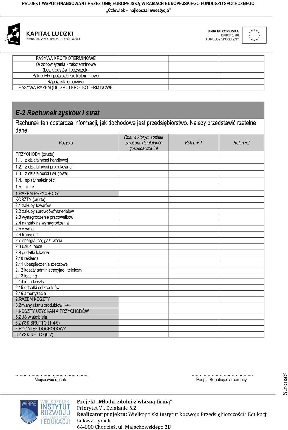 z działalności produkcyjnej 1.3. z działalności usługowej 1.4. spłaty należności 1.5. inne 1.RAZEM PRZYCHODY KOSZTY (brutto) 2.1 zakupy towarów 2.2 zakupy surowców/materiałów 2.