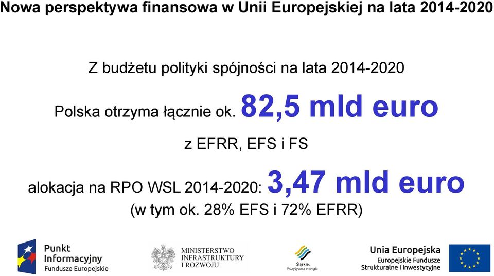 Polska otrzyma łącznie ok.