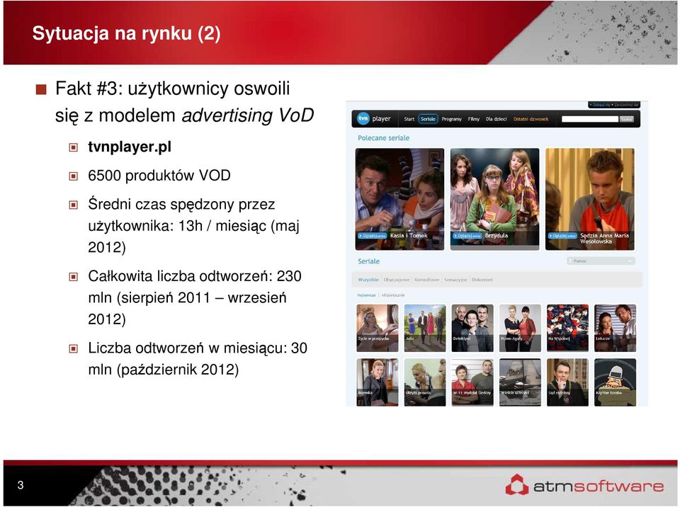 pl 6500 produktów VOD Średni czas spędzony przez użytkownika: 13h /