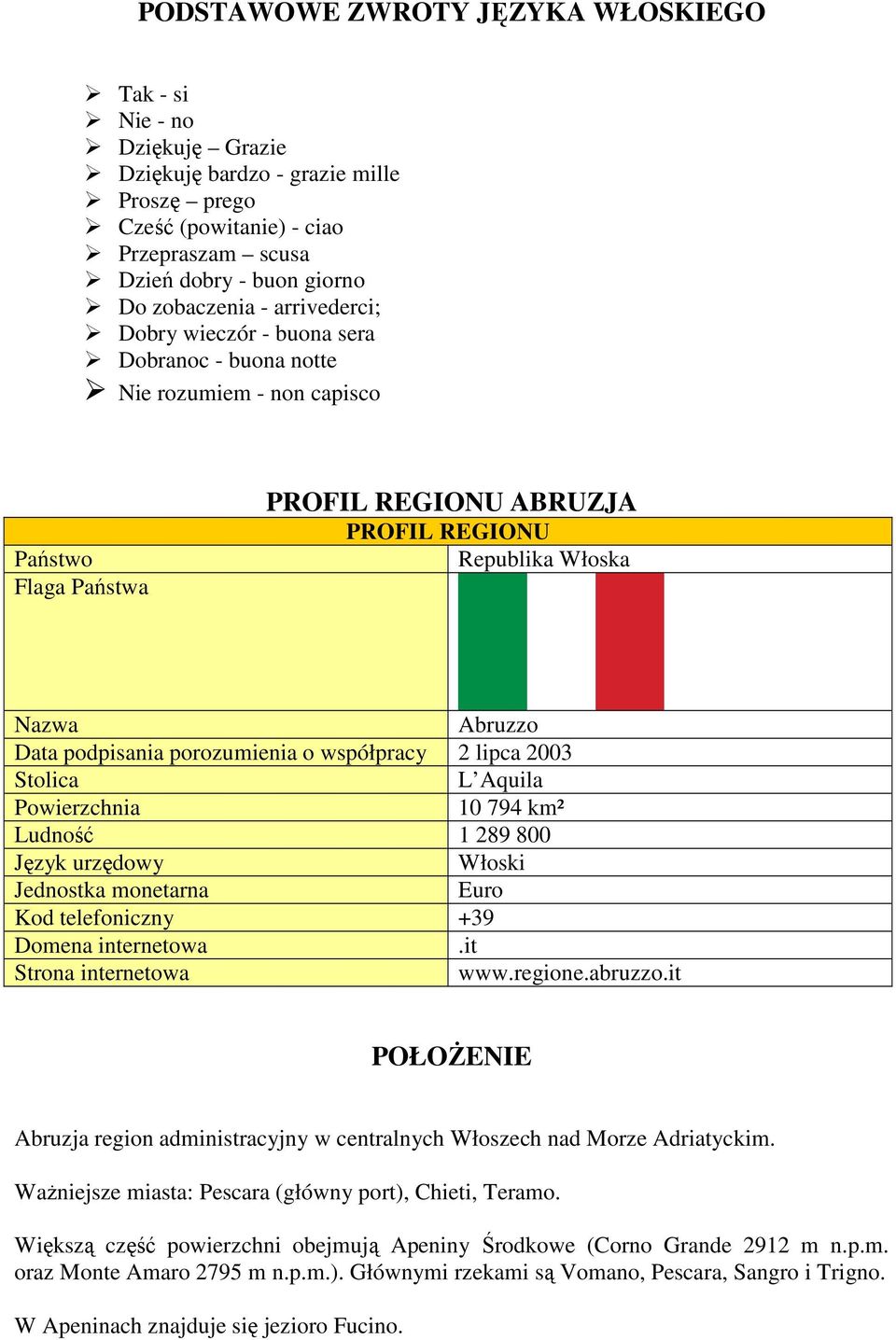 porozumienia o współpracy 2 lipca 2003 Stolica L Aquila Powierzchnia 10 794 km² Ludność 1 289 800 Język urzędowy Włoski Jednostka monetarna Euro Kod telefoniczny +39 Domena internetowa.