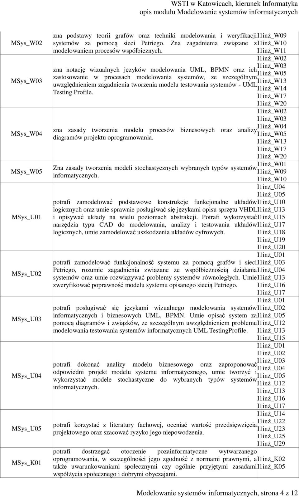 I1inż_W11 I1inż_W02 I1inż_W03 zna notację wizualnych języków modelowania UML, BPMN oraz ich I1inż_W05 zastosowanie w procesach modelowania systemów, ze szczególnym I1inż_W13 uwzględnieniem