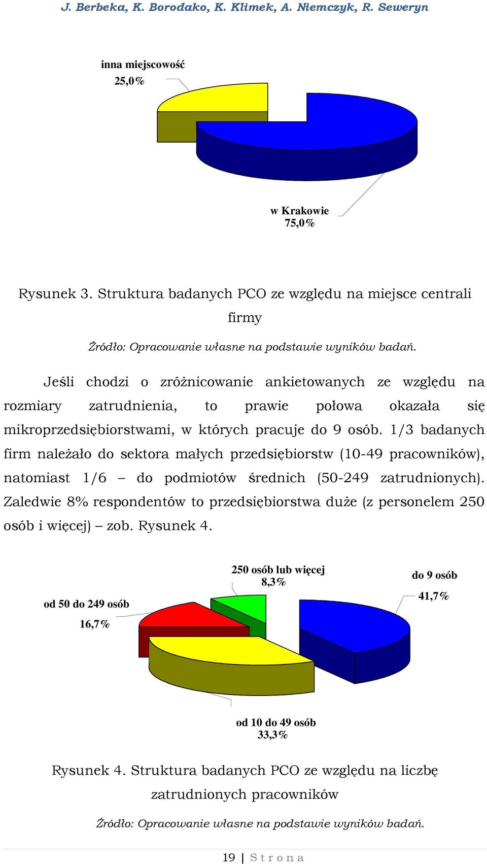1/3 badanych firm należało do sektora małych przedsiębiorstw (10-49 pracowników), natomiast 1/6 do podmiotów średnich (50-249 zatrudnionych).