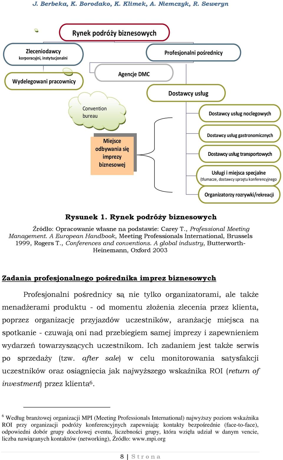 rozrywki/rekreacji Rysunek 1. Rynek podróży biznesowych Źródło: Opracowanie własne na podstawie: Carey T., Professional Meeting Management.