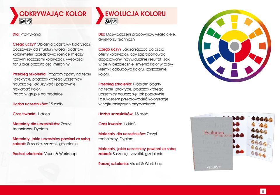 Przebieg szkolenia: Program oparty na teorii i praktyce, podczas którego uczestnicy nauczą się, jak używać i poprawnie nakładać kolor.