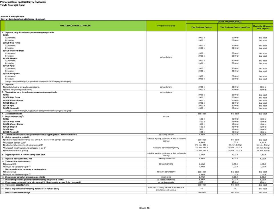 Business Debit PayPass 1.