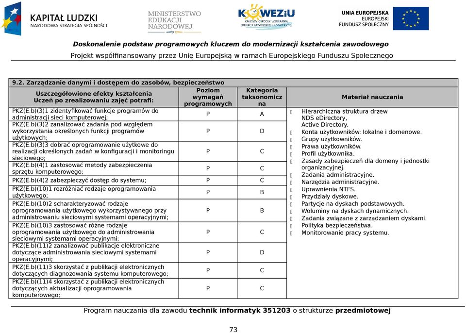 b)(3)3 dobrać oprogramowanie użytkowe do realizacji określonych zadań w konfiguracji i monitoringu sieciowego; KZ(E.