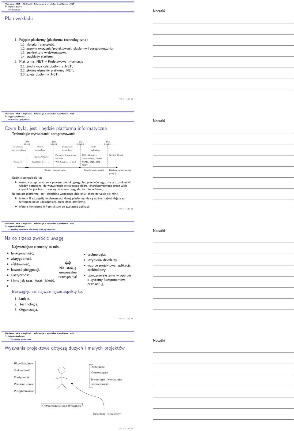 3 13/ 56 Wykład 1 Historia i przyszłość Czym była, jest i będzie platforma informatyczna Technologie wytwarzania oprogramowania: 1980 1995 2000 2010 Structures Object Component Model and procedures