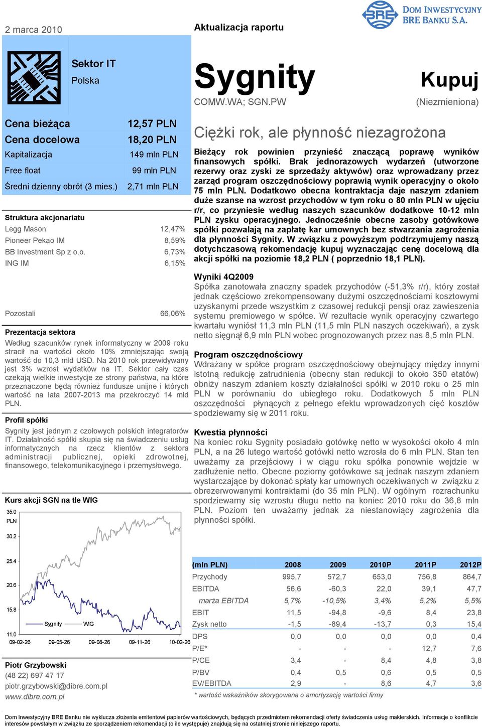 2 12,57 PLN 18,20 PLN 149 mln PLN 99 mln PLN 2,71 mln PLN Legg Mason