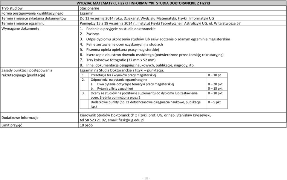 Podanie o przyjęcie na studia doktoranckie 2. Życiorys 3. Odpis dyplomu ukończenia studiów lub zaświadczenie o zdanym egzaminie magisterskim 4. Pełne zestawienie ocen uzyskanych na studiach 5.