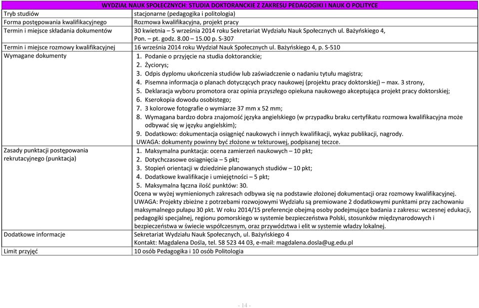 S 307 Termin i miejsce rozmowy kwalifikacyjnej 16 września 2014 roku Wydział Nauk Społecznych ul. Bażyńskiego 4, p. S 510 1. Podanie o przyjęcie na studia doktoranckie; 2. Życiorys; 3.