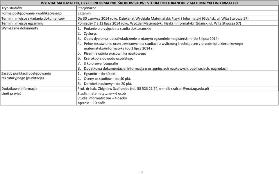 Wita Stwosza 57) Termin i miejsce egzaminu Pomiędzy 7 a 11 lipca 2014 roku, Wydział Matematyki, Fizyki i Informatyki (Gdańsk, ul. Wita Stwosza 57) 1. Podanie o przyjęcie na studia doktoranckie 2.