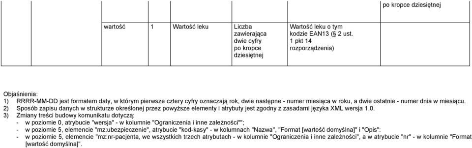 2) Sposób zapisu danych w strukturze określonej przez powyższe elementy i atrybuty jest zgodny z zasadami języka XML wersja 1.0.