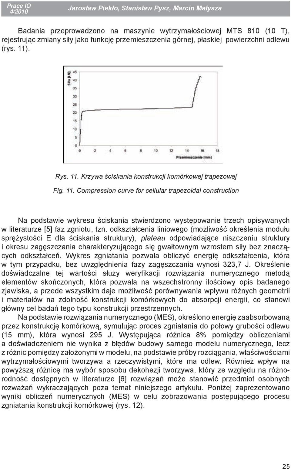 odkształcenia liniowego (możliwość określenia modułu sprężystości E dla ściskania struktury), plateau odpowiadające niszczeniu struktury i okresu zagęszczania charakteryzującego się gwałtownym