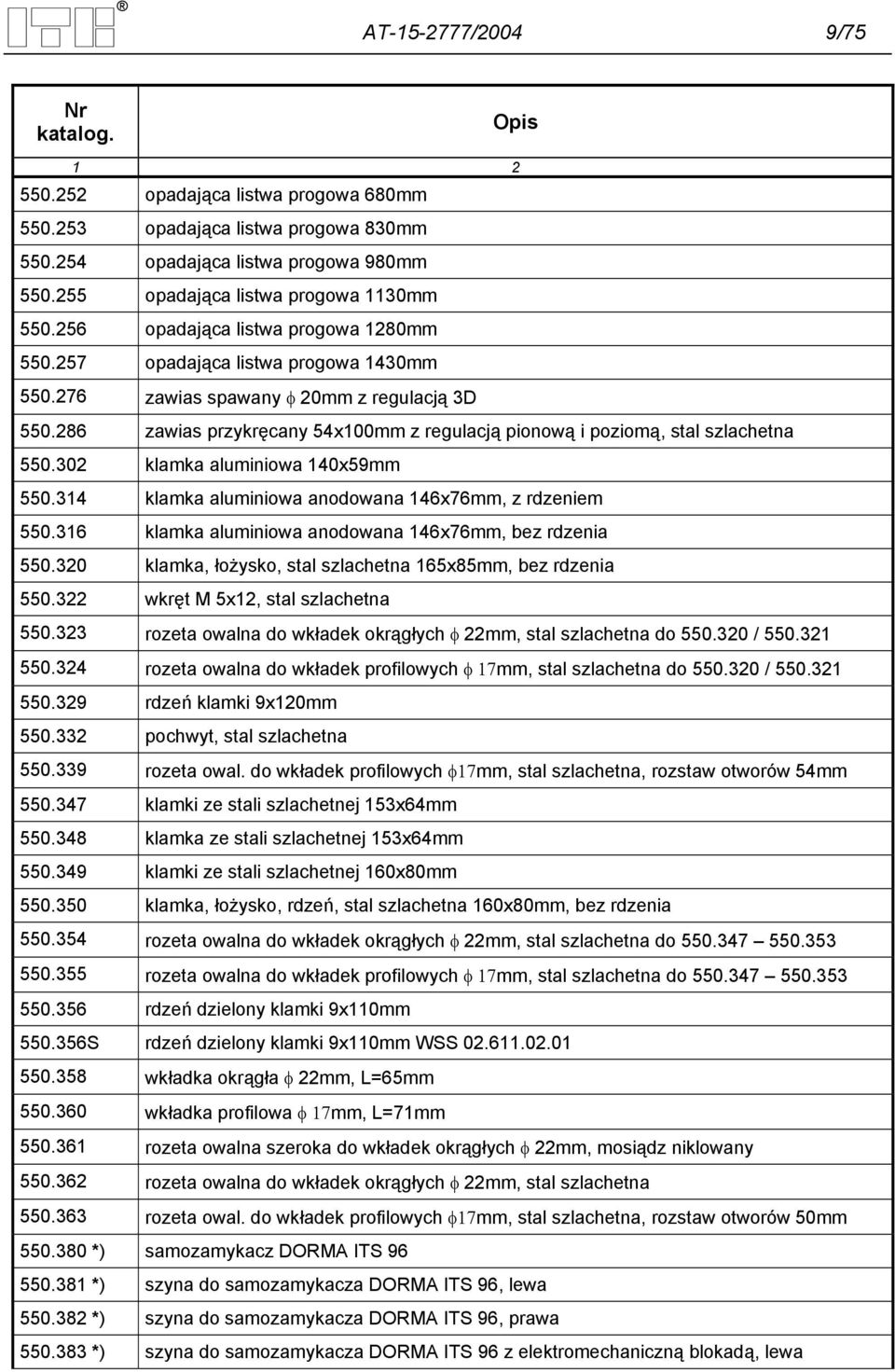 286 zawias przykręcany 54x100mm z regulacją pionową i poziomą, stal szlachetna 550.302 klamka aluminiowa 140x59mm 550.314 klamka aluminiowa anodowana 146x76mm, z rdzeniem 550.