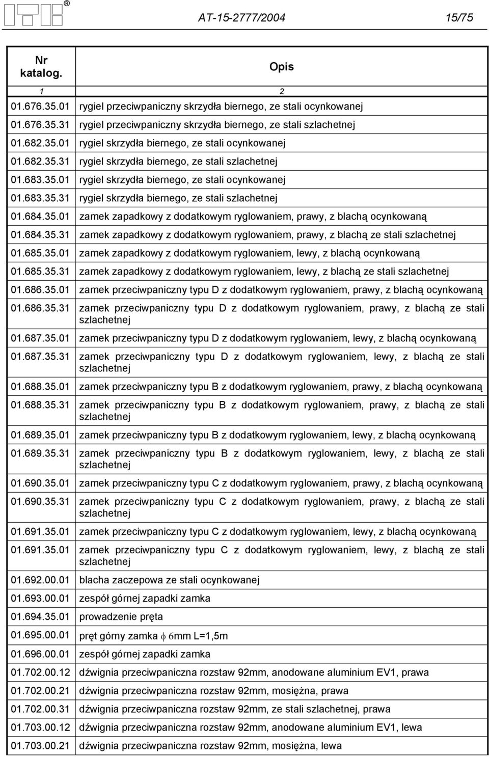 35.01 zamek zapadkowy z dodatkowym ryglowaniem, prawy, z blachą ocynkowaną 01.684.35.31 zamek zapadkowy z dodatkowym ryglowaniem, prawy, z blachą ze stali szlachetnej 01.685.35.01 zamek zapadkowy z dodatkowym ryglowaniem, lewy, z blachą ocynkowaną 01.