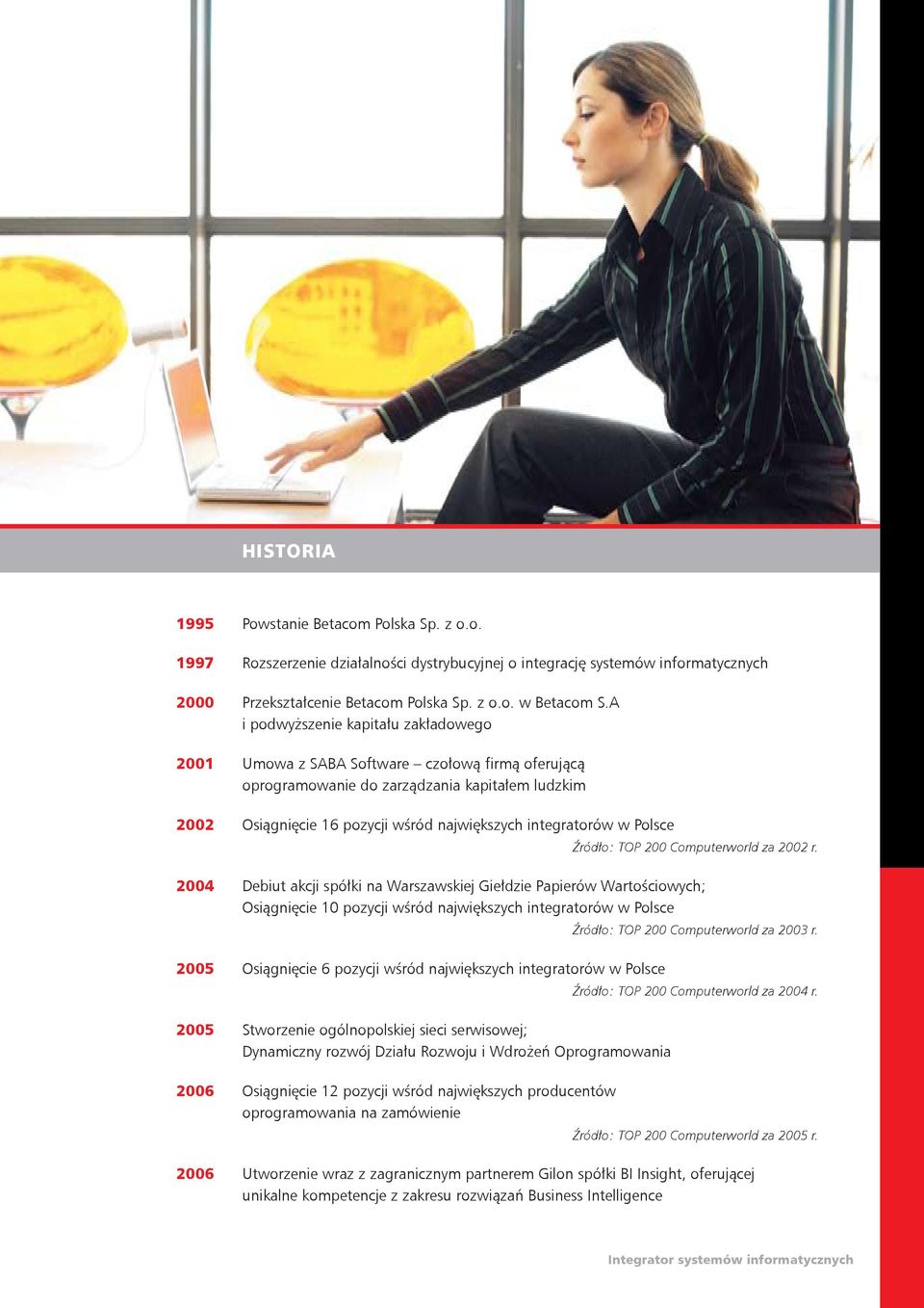 Polsce Źródło: TOP 200 Computerworld za 2002 r.
