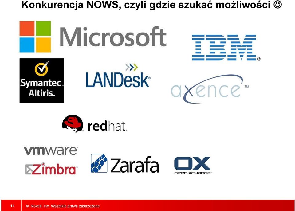 gdzie szukać