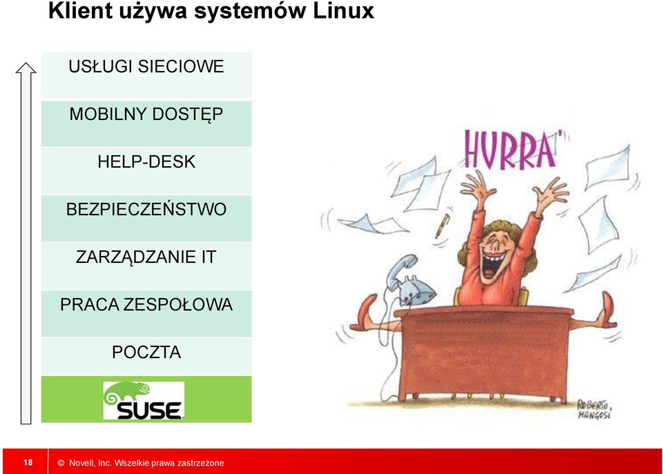 HELP-DESK BEZPIECZEŃSTWO