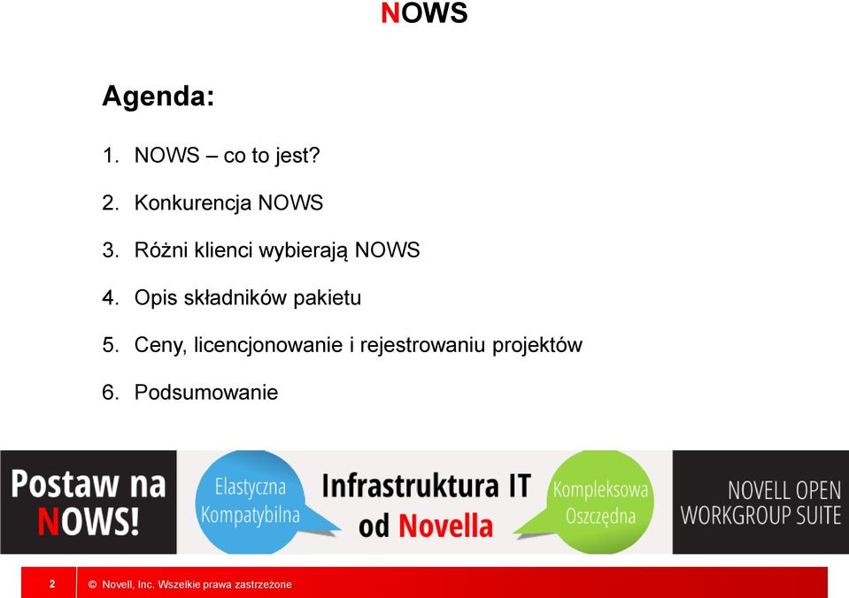 Różni klienci wybierają NOWS 4.