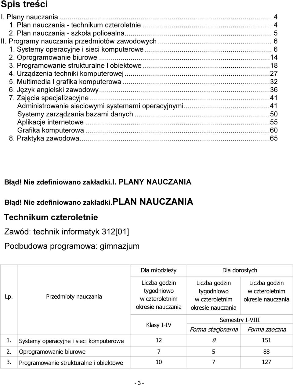 ..32 6. Język angielski zawodowy...36 7. Zajęcia specjalizacyjne...41 Administrowanie sieciowymi systemami operacyjnymi...41 Systemy zarządzania bazami danych...50 Aplikacje internetowe.