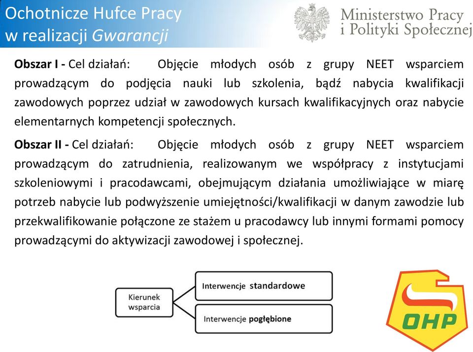 Obszar II - Cel działań: Objęcie młodych osób z grupy NEET wsparciem prowadzącym do zatrudnienia, realizowanym we współpracy z instytucjami szkoleniowymi i pracodawcami,