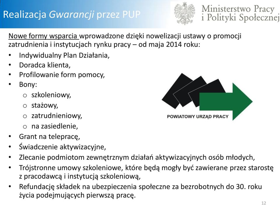 Świadczenie aktywizacyjne, Zlecanie podmiotom zewnętrznym działań aktywizacyjnych osób młodych, Trójstronne umowy szkoleniowe, które będą mogły być zawierane