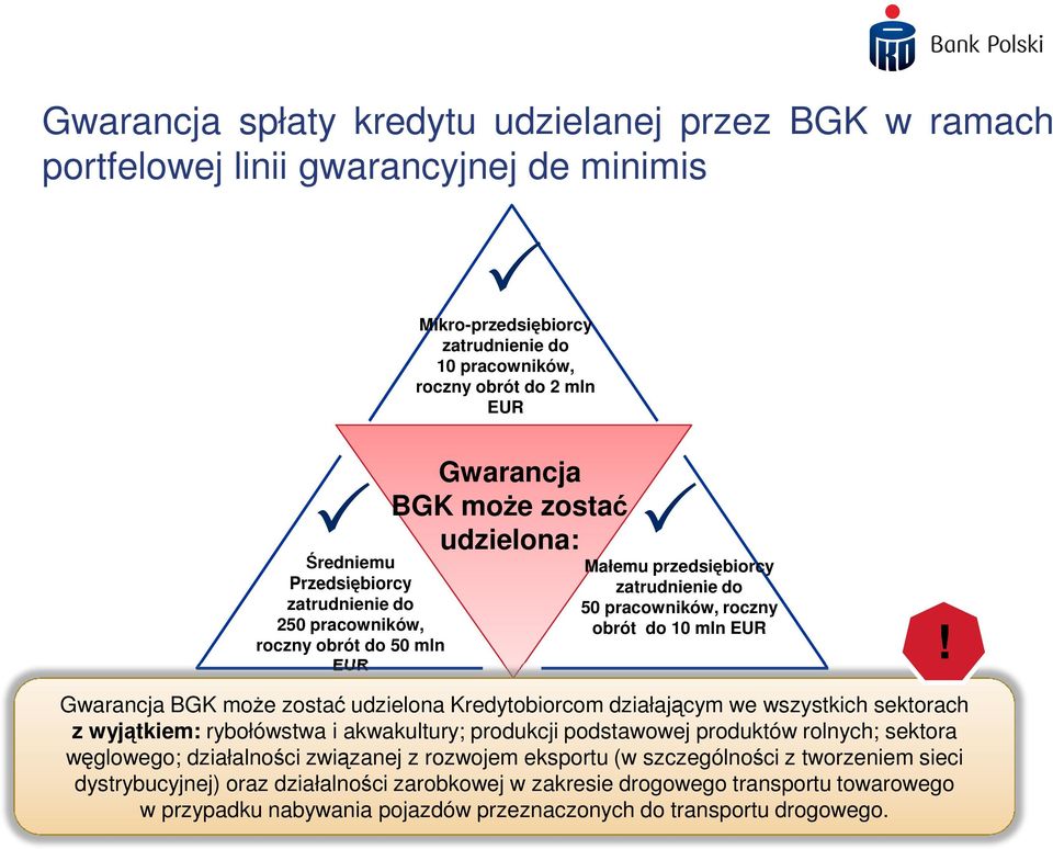 Gwarancja BGK moŝe zostać udzielona Kredytobiorcom działającym we wszystkich sektorach z wyjątkiem: rybołówstwa i akwakultury; produkcji podstawowej produktów rolnych; sektora węglowego; działalności