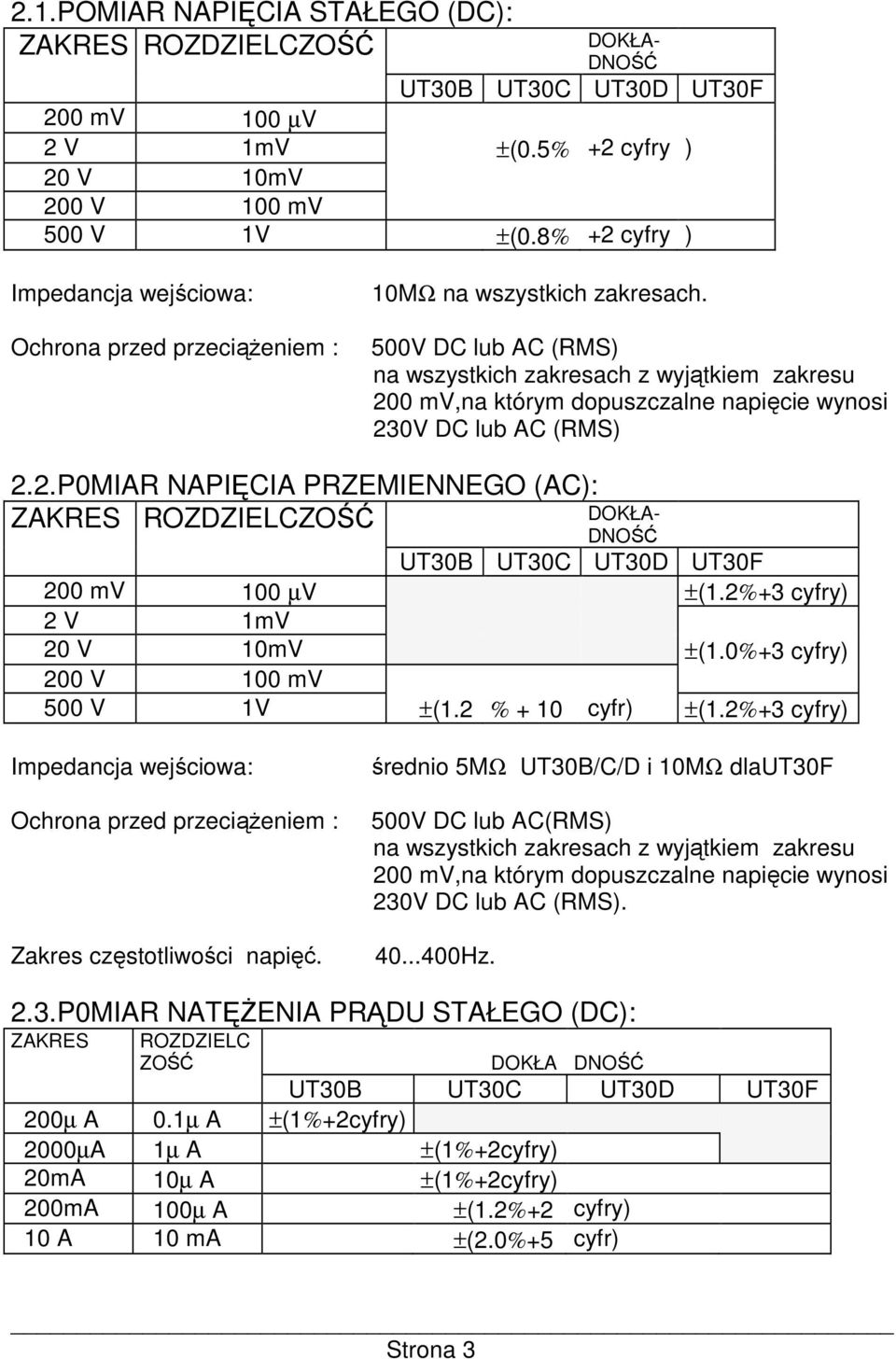 500V DC lub AC (RMS) na wszystkich zakresach z wyjątkiem zakresu 200 mv,na którym dopuszczalne napięcie wynosi 230V DC lub AC (RMS) 2.2.P0MIAR NAPIĘCIA PRZEMIENNEGO (AC): ZAKRES ROZDZIELCZOŚĆ DOKŁA- DNOŚĆ 200 mv 100 µv ±(1.