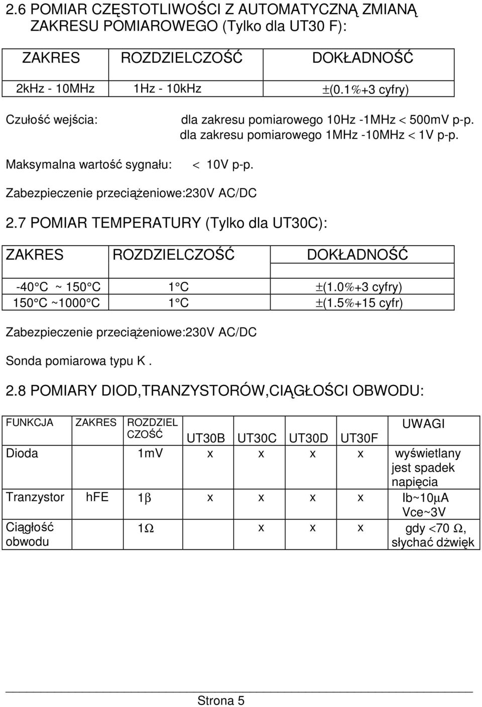 Zabezpieczenie przeciąŝeniowe:230v AC/DC 2.7 POMIAR TEMPERATURY (Tylko dla UT30C): ZAKRES ROZDZIELCZOŚĆ DOKŁADNOŚĆ -40 C ~ 150 C 1 C ±(1.0%+3 cyfry) 150 C ~1000 C 1 C ±(1.