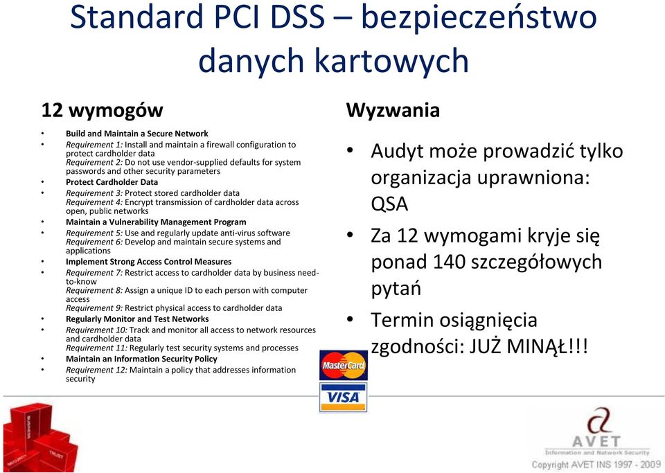 cardholder data across open, public networks Maintain a Vulnerability Management Program Requirement 5: Use and regularly update anti-virus software Requirement 6:Develop and maintain secure systems