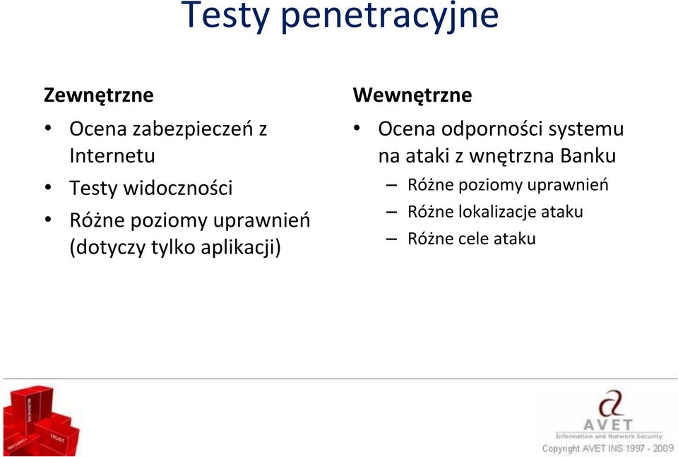aplikacji) Wewnętrzne Ocena odporności systemu na ataki z